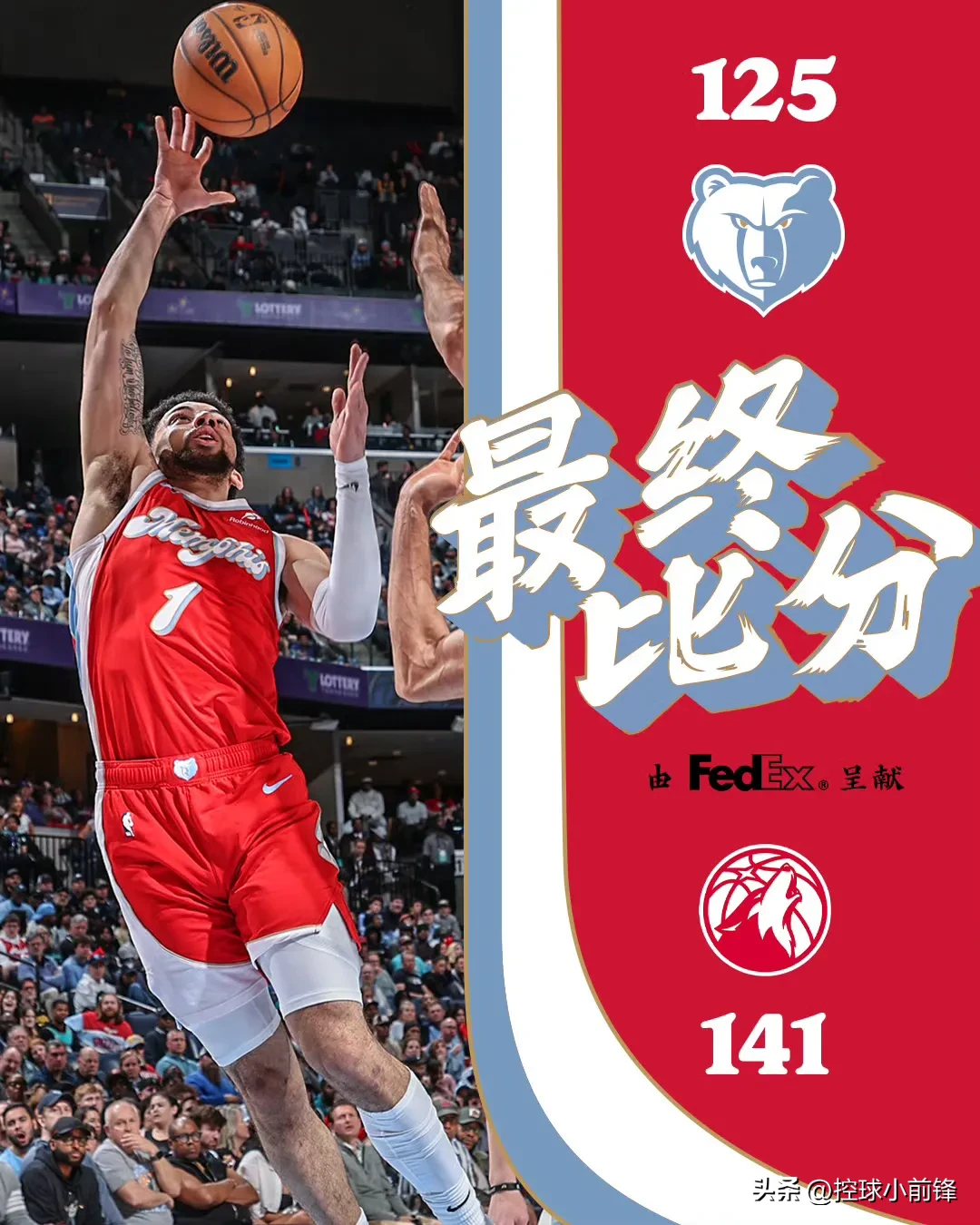 包含灰熊队轻松击败对手，取得常规赛胜利的词条